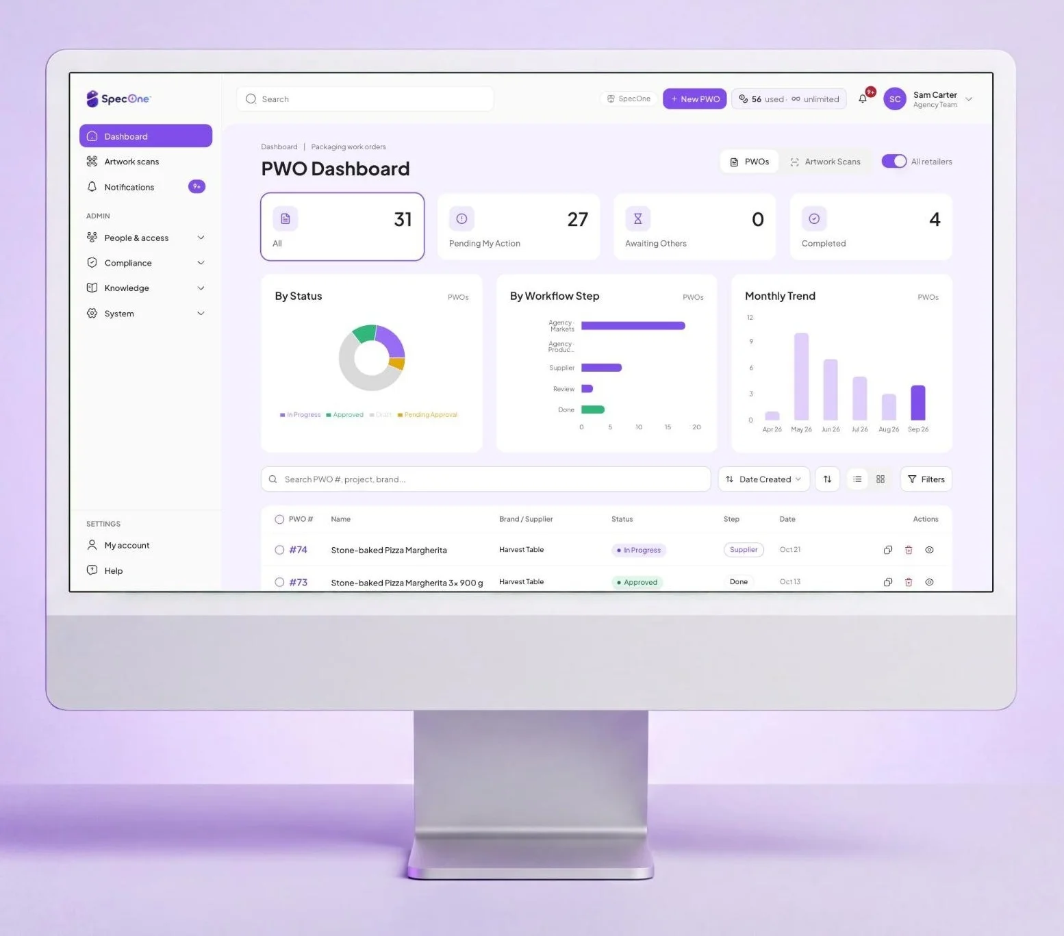 SpecOne™ dashboard on an iMac